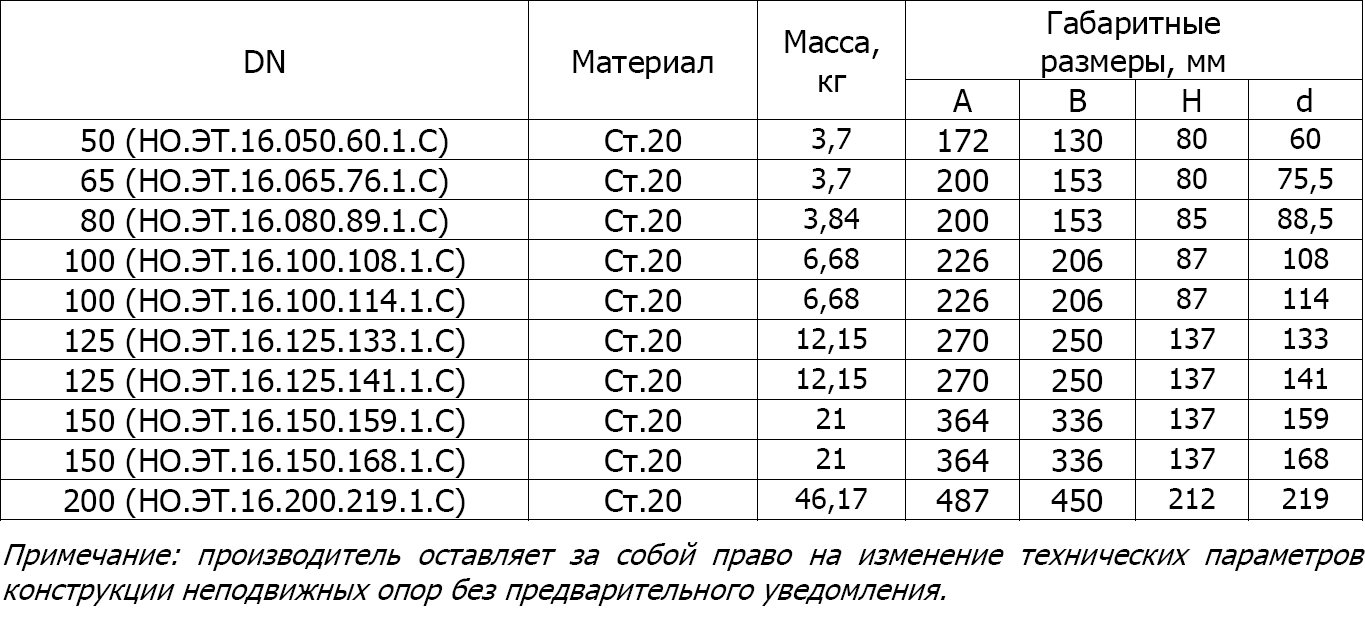 1769776329609-670277144-______________3