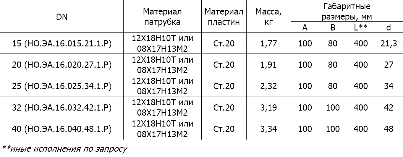 1769776784952-545286063-______________5