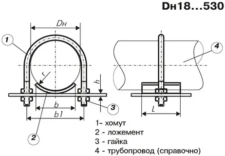 Опора ОПБ2-133 ГОСТ 14911-82 ОСТ 36-94-83 купить в наличии